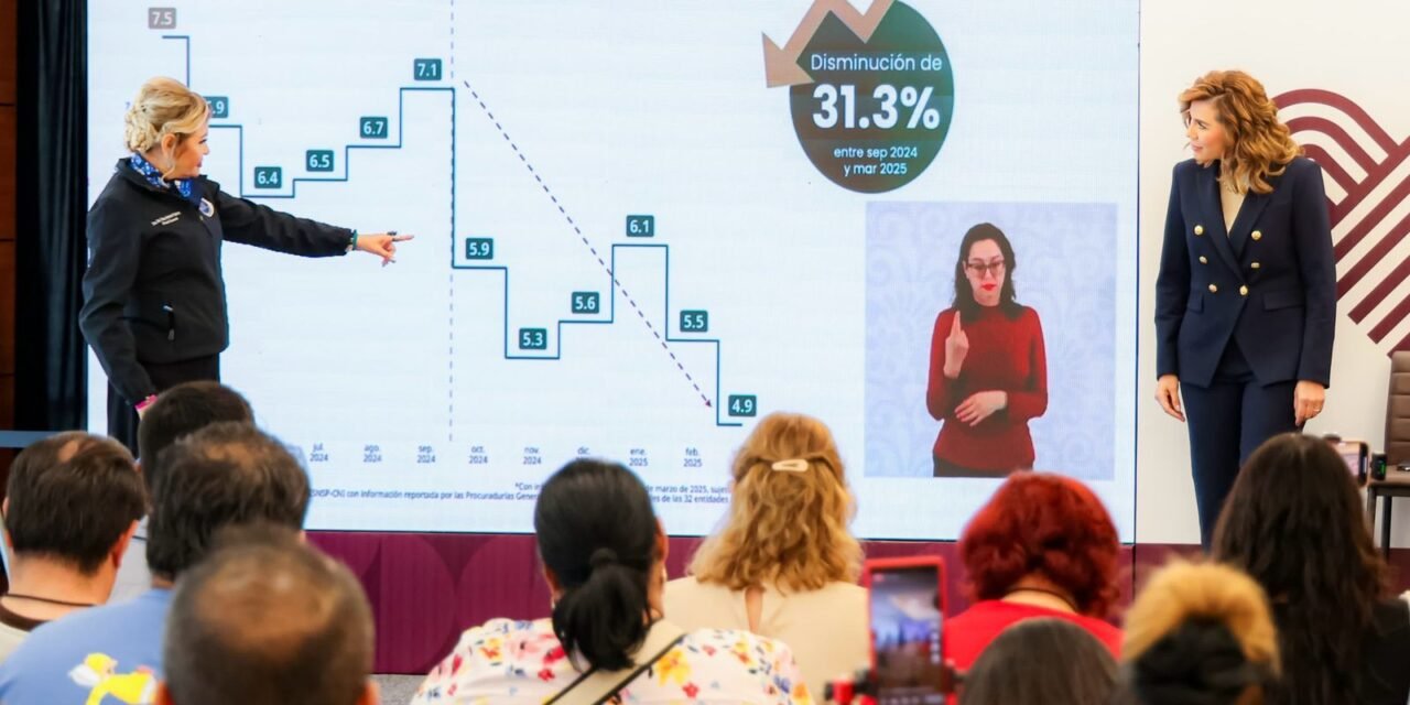 PRESENTA GOBIERNO DE MARINA DEL PILAR BAJA HISTÓRICA DE HOMICIDIOS EN BAJA CALIFORNIA